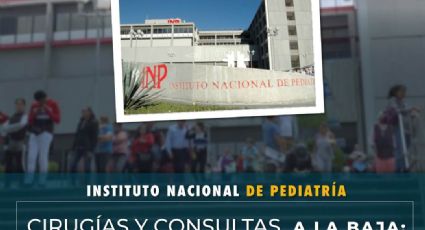 Instituto Nacional de Pediatría: cirugías y consultas, a la baja y familiares de niños, angustiados