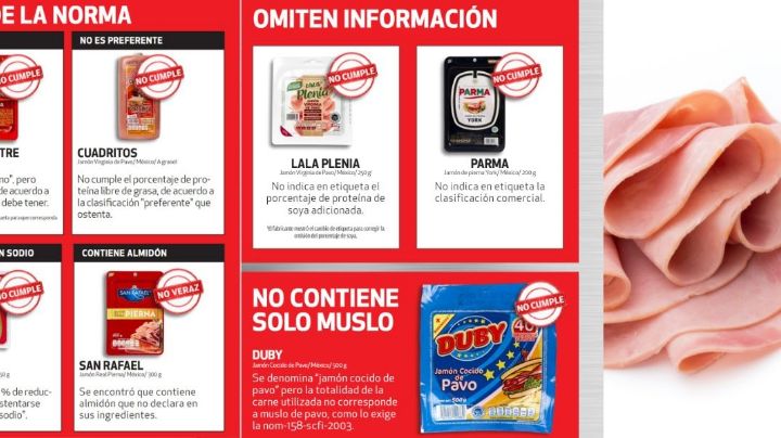 ¿Jamón, jamón? Las 5 marcas de jamón que te hacen daño, según Profeco