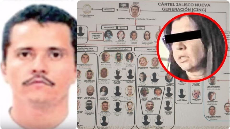 Los documentos filtrados también revelan que son 45 los capos prófugos del CJNG y que de estos no se conocen los rostros de 15 de ellos, pero sí cómo y dónde operan.