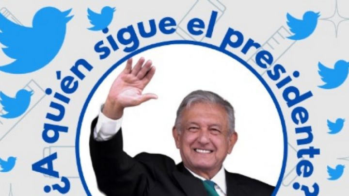 Fox, Calderón y EPN siguen a AMLO en Twitter… ¿y el presidente?