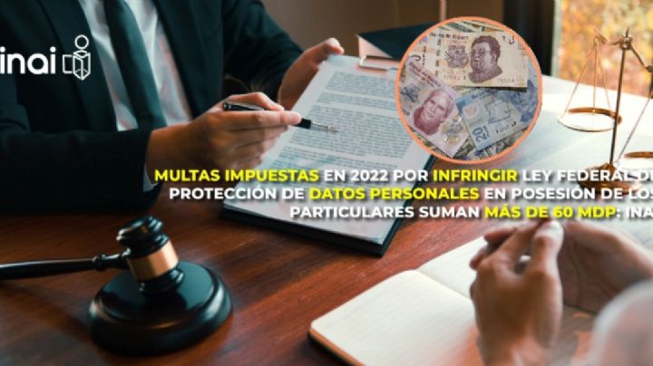 Multas en 2022 por violar ley que protege datos personales, más de 60 mdp: INAI
