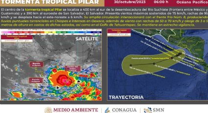 Tormenta tropical Pilar deja 2 muertos en El Salvador; Congreso decreta emergencia