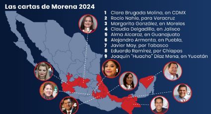 En 20 horas corridas de sesión, Morena define a sus 9 candidaturas para el 2024