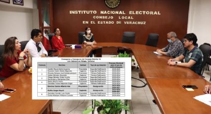 ¿Imparcialidad? 10 consejeros del INE ligados con políticos de Morena