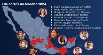 El pasado priista, panista y perredista de los candidatos de Morena a gobernador