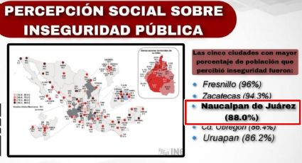 Corrupción de la policía aumenta la percepción de inseguridad en Naucalpan