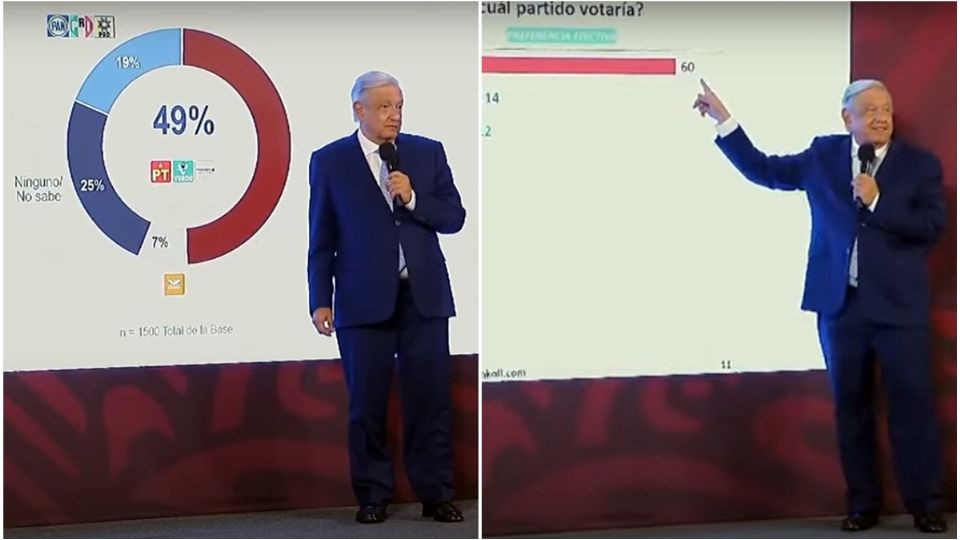 Andrés Manuel López Obrador, presidente de México, durante la mañanera de este 26 de julio de 2023.