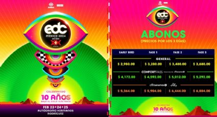 EDC México 2024: Fecha de preventa y costos del festival de música electrónica