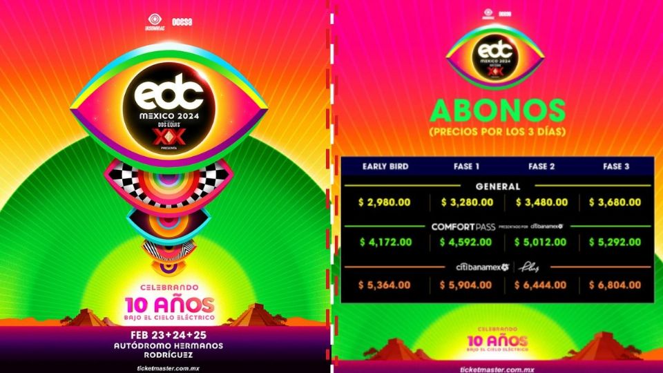 El EDC México 2024 promete traer a los nombres más destacados de la escena internacional