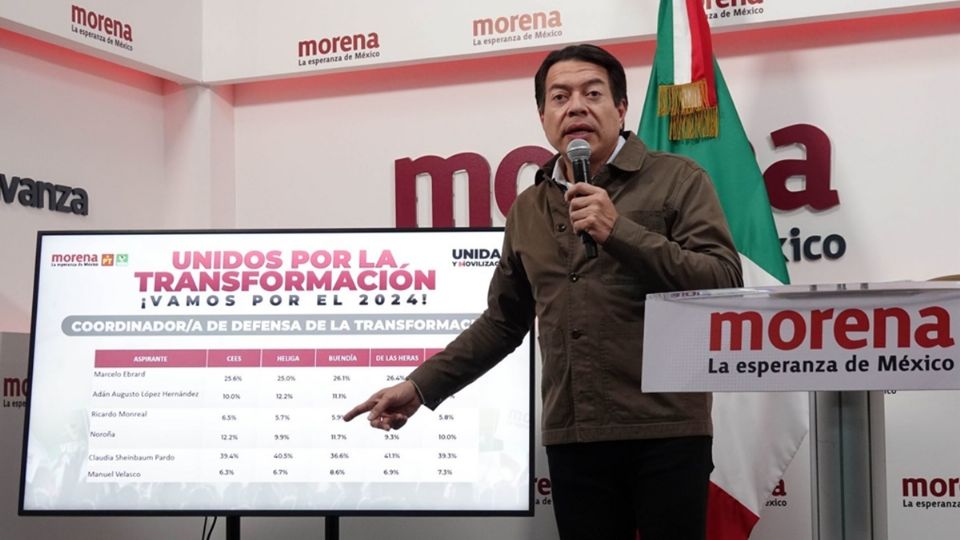 Mario Delgado, dirigente nacional de Morena