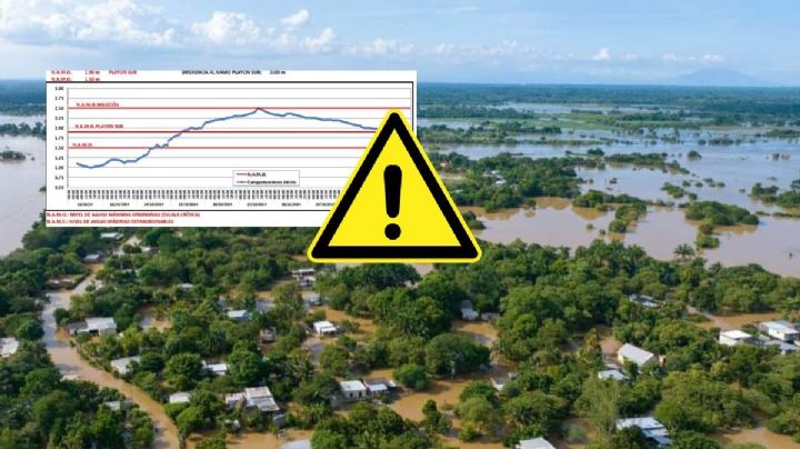 ¿Cuándo bajará el nivel del río Coatzacoalcos en Minatitlán? Este es el pronóstico de Conagua