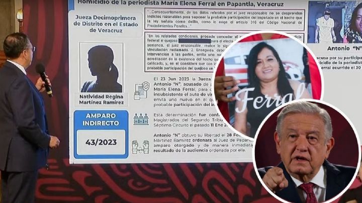 Acusan en "mañanera" a jueza de "favorecer" a presunto asesino de María Elena Ferral, periodista de Veracruz