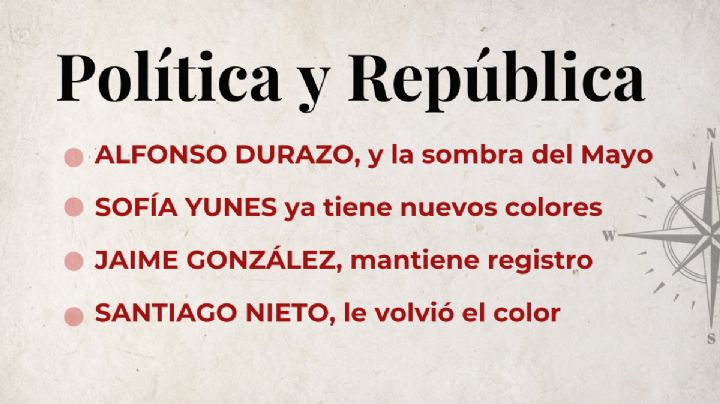 Política y República