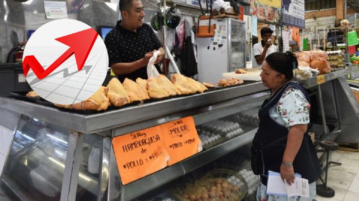 Pollo y gasolina impulsan inflación, llega a 4.42% en marzo