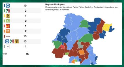 ¿Cómo quedó el mapa electoral en Guanajuato?