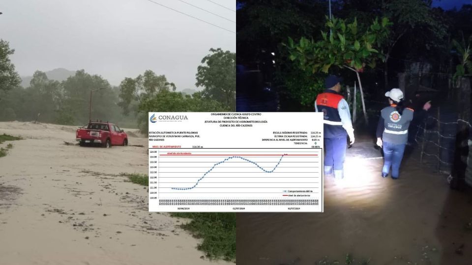 Ríos suben de nivel en Veracruz; así va el monitoreo