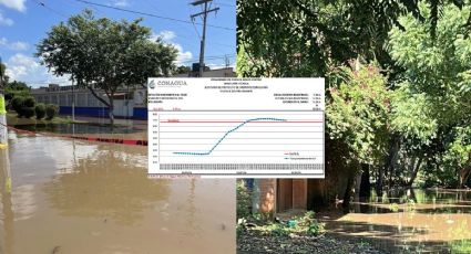 Río Jamapa Veracruz en vigilancia; así está el nivel de aguas hoy 3 de julio