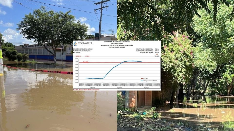 Río Jamapa Veracruz en vigilancia; así está el nivel de aguas hoy 3 de julio