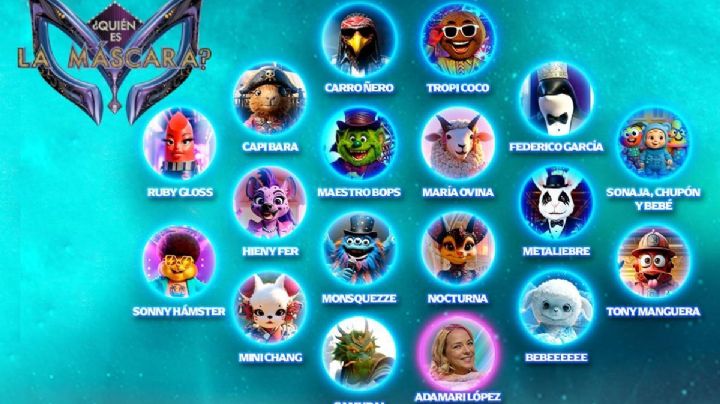 ¿Quién es la máscara 2025?: filtran los nombres de dos famosos que se esconden en estos personajes