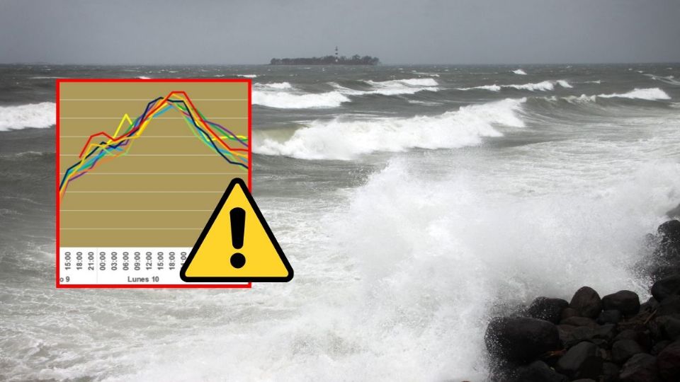 Así estará el clima en Veracruz - Boca del Río este lunes 10 de noviembre