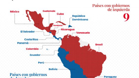 Claves de la elección en Chile y la derecha de Kast: así se ve el mapa político de AL