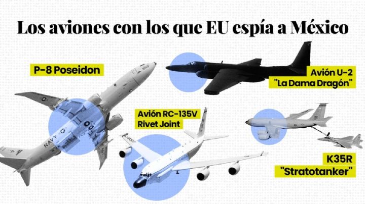 Van contra cárteles: ejército de EU hará más vuelos sobre México