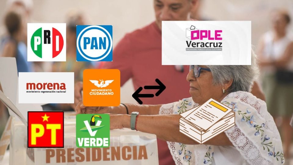 En sus listas de candidatas y candidatos a las alcaldías, sindicaturas y regidurías.