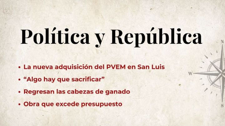 Política y República