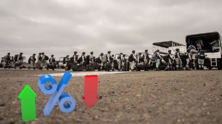 La lista de Washington: más seguridad, menos aranceles