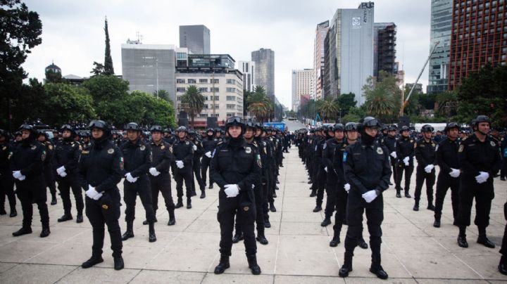 Seguimiento de la política de seguridad