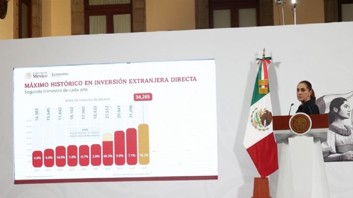 "Ni los aranceles pudieron frenar la inversión extranjera directa": Sheinbaum