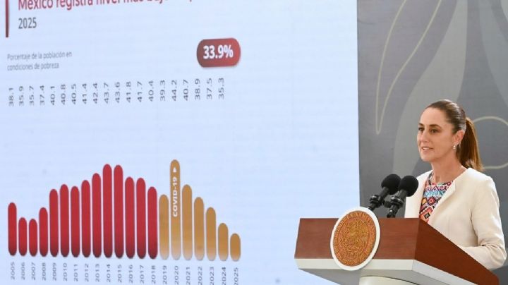 Sheinbaum: temas clave en la mañanera hoy viernes 27 de febrero