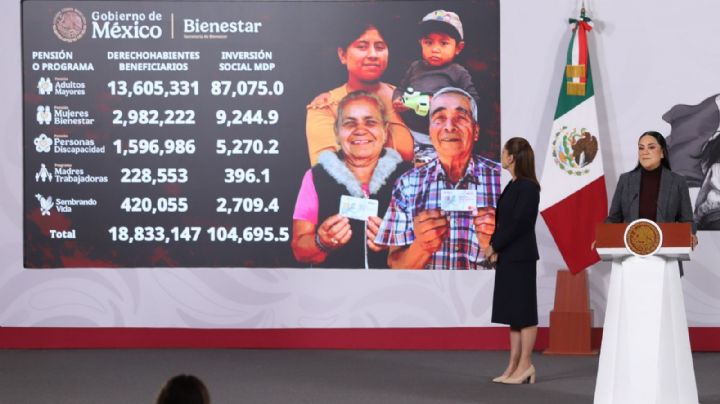 Pensión Bienestar: nuevas fechas, requisitos y sedes del registro 2026