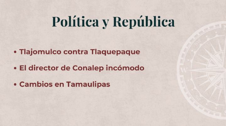 Política y República