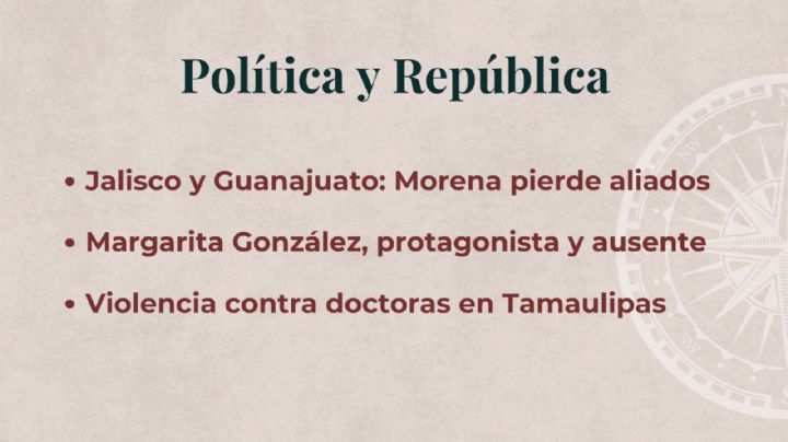 Política y República
