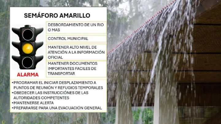 Activan semáforo amarillo en estas regiones de Hidalgo por pronóstico climático