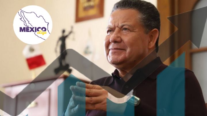 ¿En qué lugar arranca Julio Menchaca en aprobación de gobernadores?