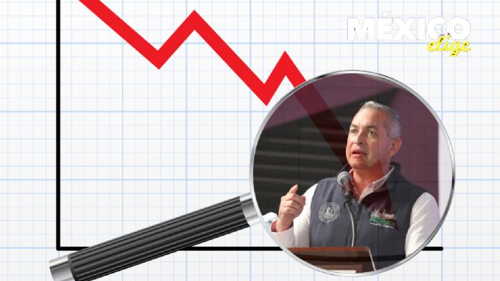 Sergio Baños, en los últimos lugares de aprobación ciudadana: México Elige