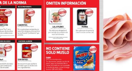 ¿Jamón, jamón? Las 5 marcas de jamón que te hacen daño, según Profeco