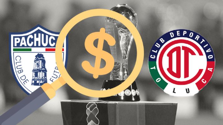 ¿Cuánto cuestan los equipos y jugadores que se disputan el título de la Liga MX?