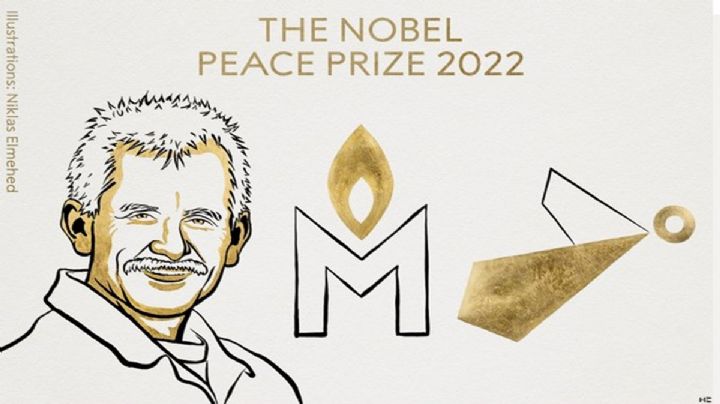 ¿Quién ganó el Premio Nobel de la Paz 2022?