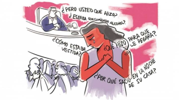 ¿Qué es la revictimización? Claves para identificarla