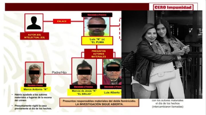 Así se planeó el asesinato de exalcaldesa Gladys Merlín y su hija: SSPC