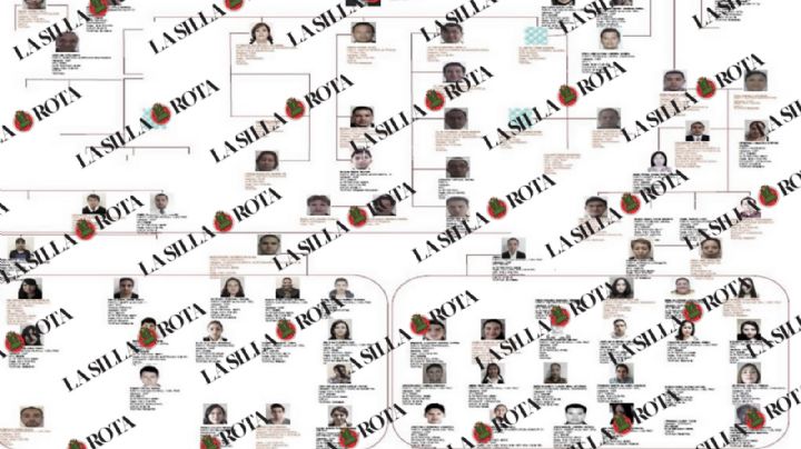 Los centros de espionaje de Miguel Ángel Mancera