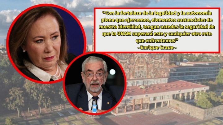 La UNAM "no puede ir más allá" en caso Yasmín Esquivel: Graue