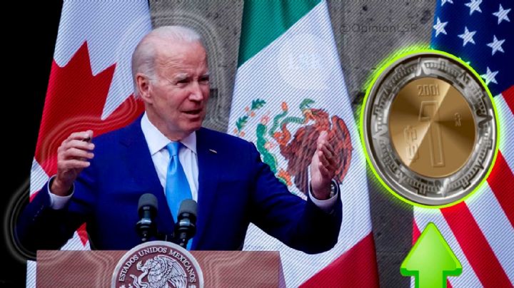 Competitividad; la visión trinacional