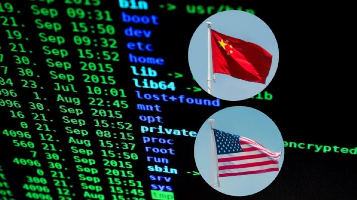 China y el robo tecnológico a EU... el preámbulo de una "tercera guerra mundial"