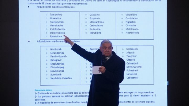 Insabi arranca con retrasos compra de medicamentos para 2023 y 2024, tras fracaso de UNOPS