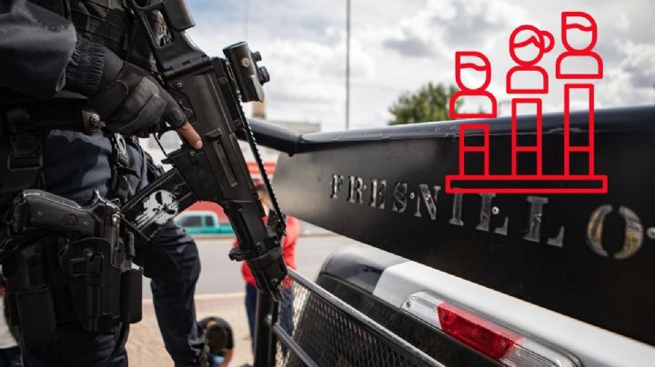 Las 6 ciudades donde la gente se siente insegura, según el Inegi