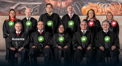 Inconstitucional, falta de nombramientos en el INAI; Corte ordena a Senado elegir 3 comisionados